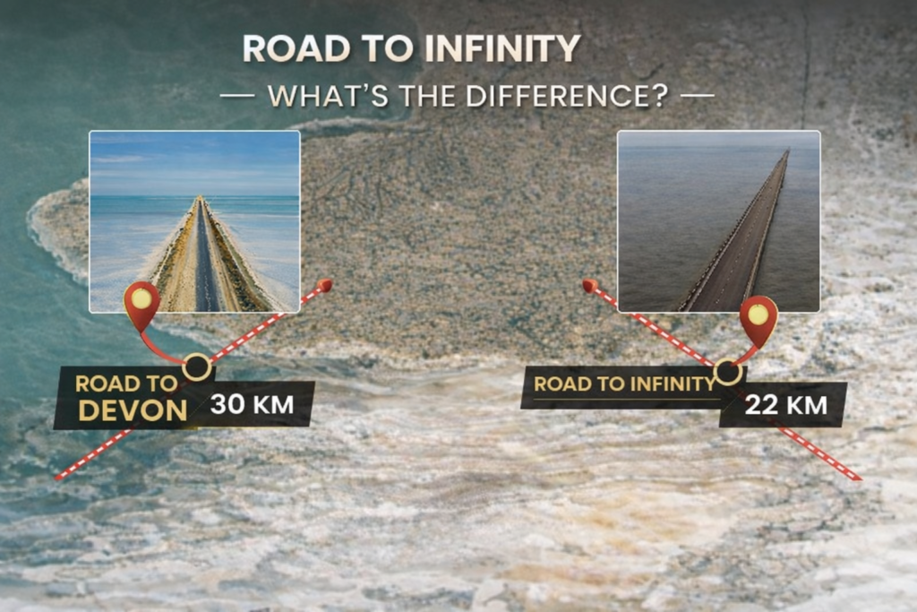 Exploring Kutch’s Road to Infinity: The Ultimate Dholavira to Bhachau Travel Guide