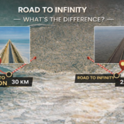 Road To Infinity