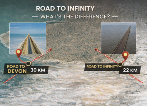 Exploring Kutch’s Road to Infinity: The Ultimate Dholavira to Bhachau Travel Guide